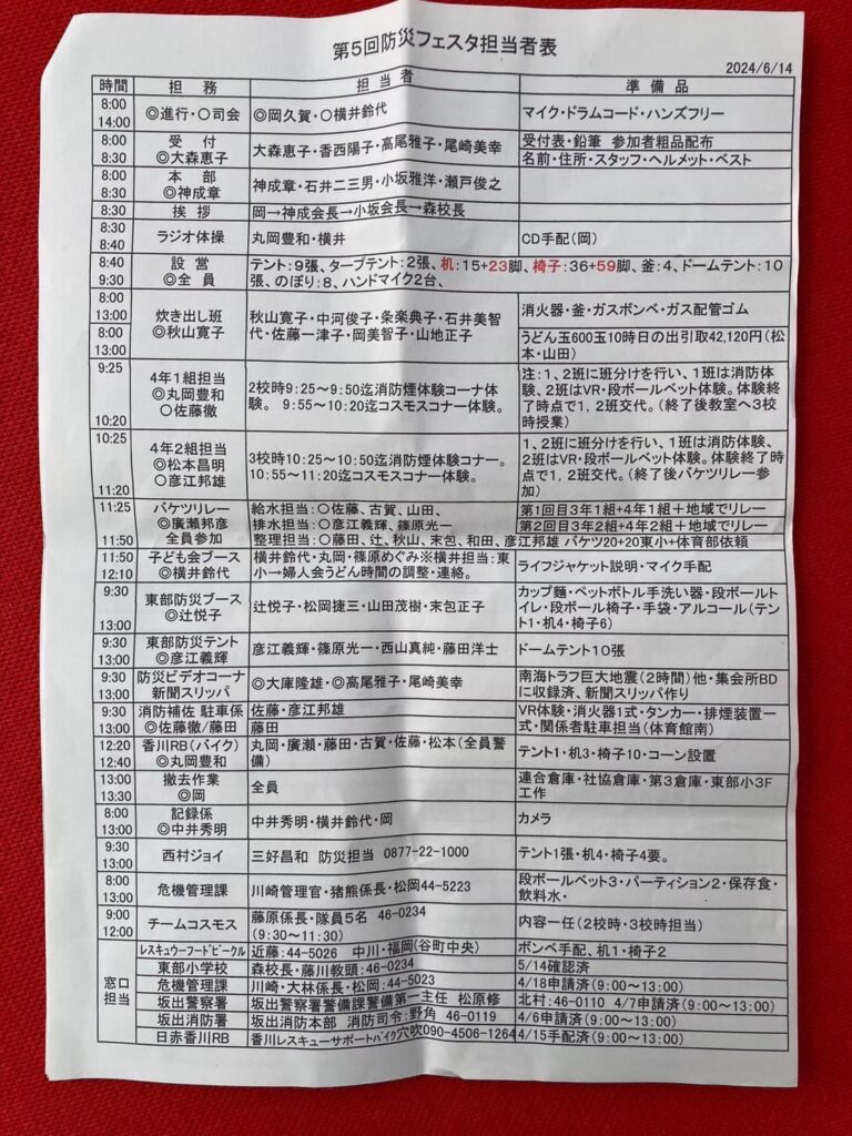 坂出東部小学校での防災フェスタの様子