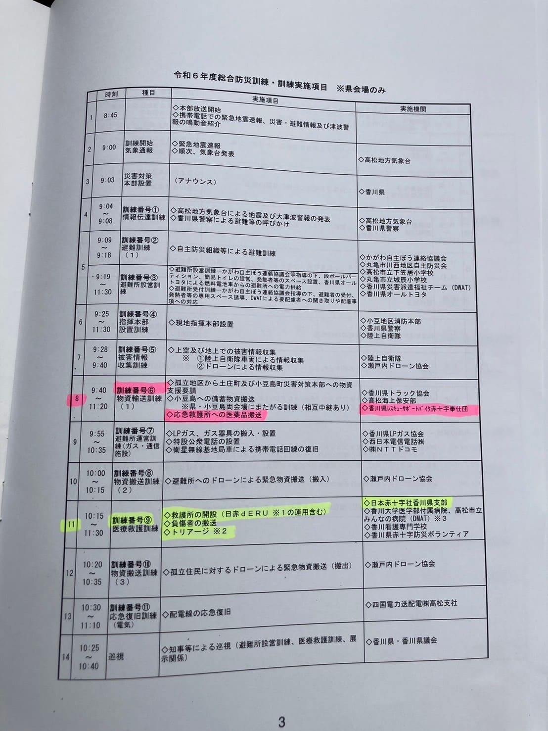 香川県総合防災訓練の様子